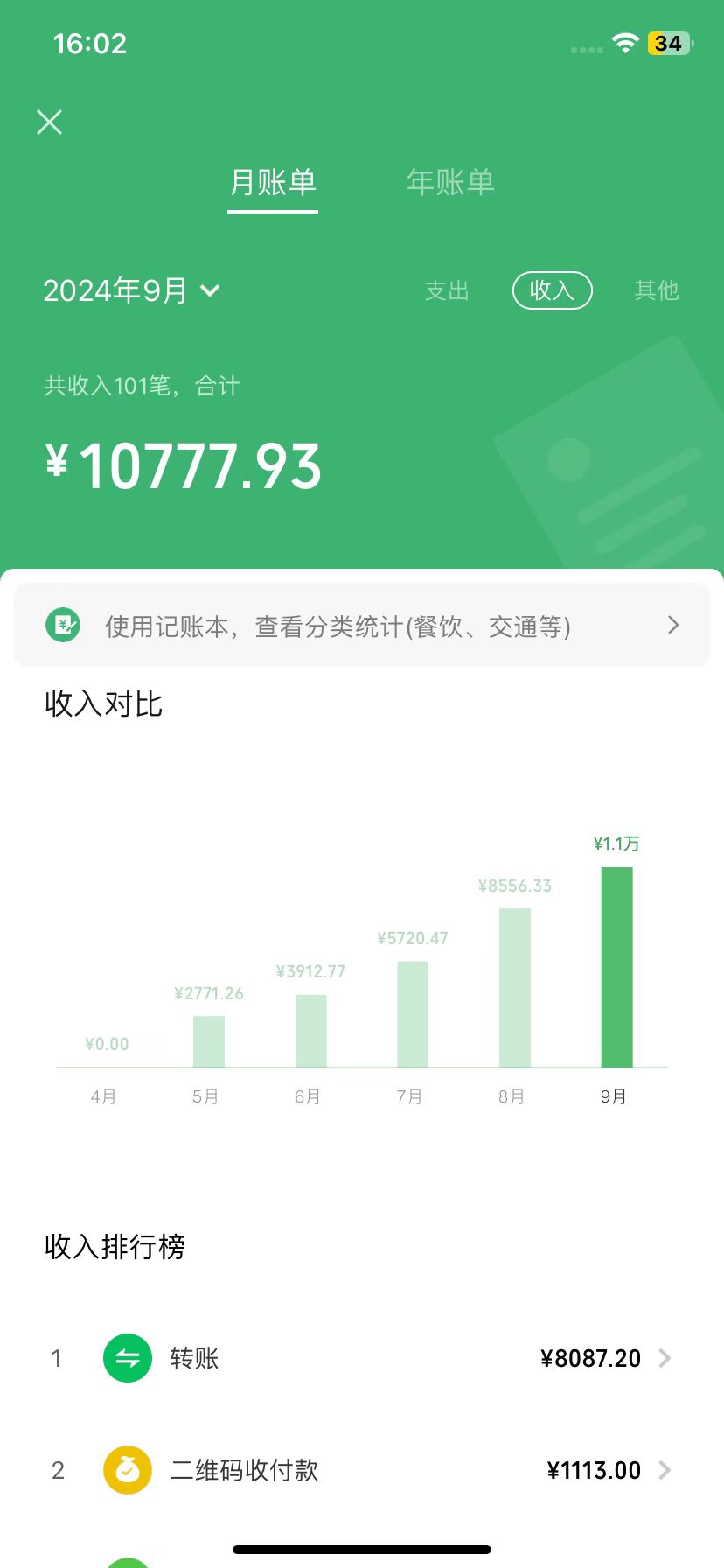 图片[2]-AI 音乐项目变现，万字精细化变现手册，360小时投入纯收益4W。-路子网