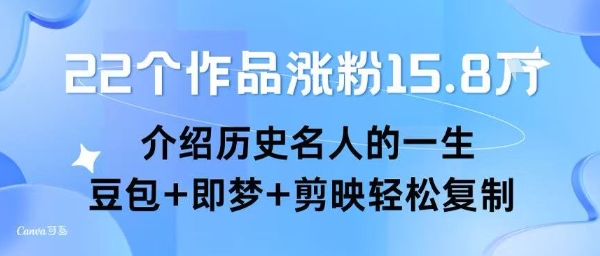 22个作品涨粉15.8W ，介绍历史名人的一生 ， 豆包+即梦+剪映轻松复制-路子网