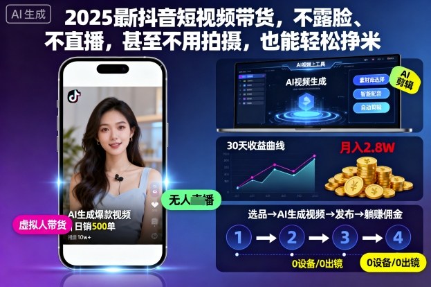 2025最新抖音短视频带货，不露脸、不直播，甚至不用拍摄，也能轻松挣米-路子网