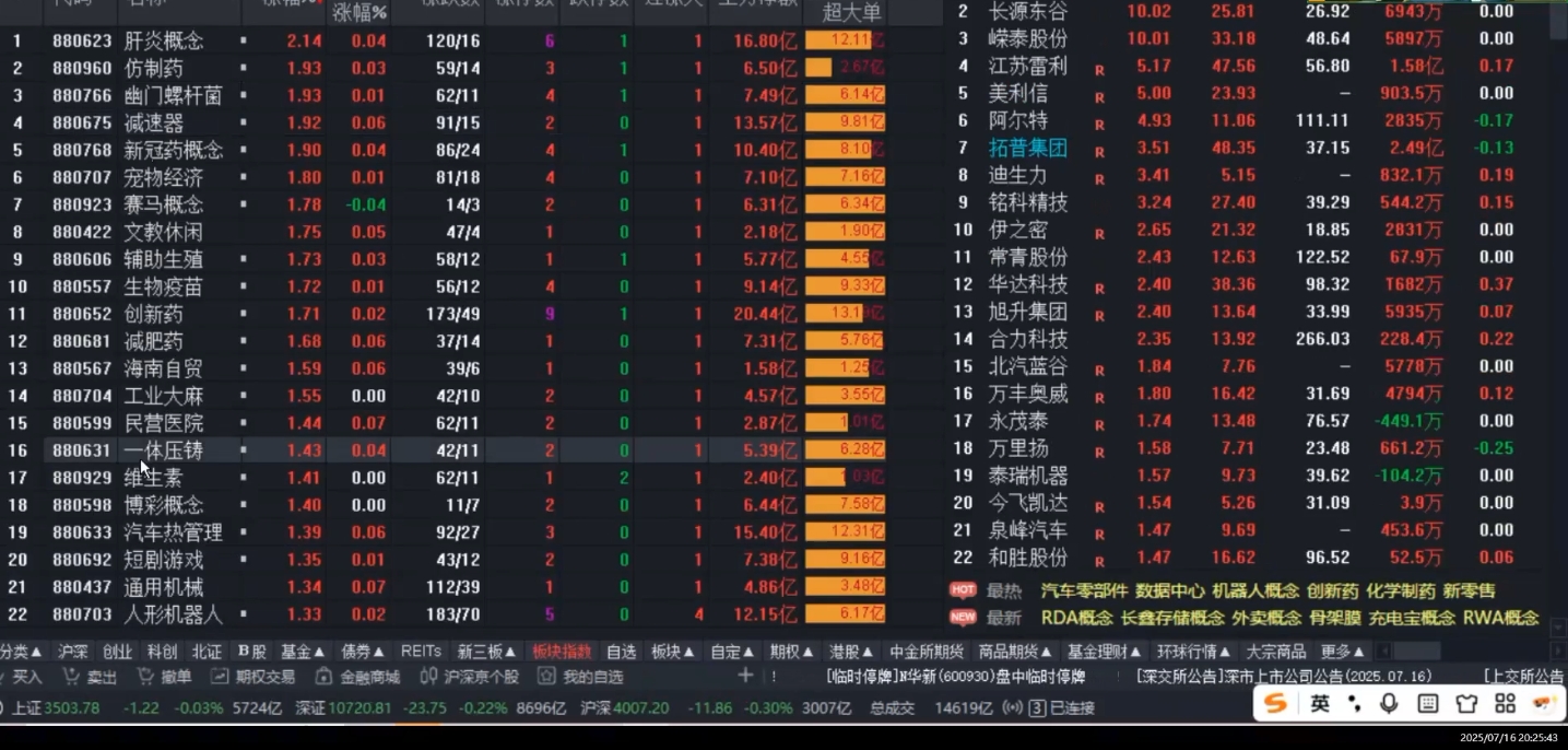 周公子·主力密码(更新7月)-路子网