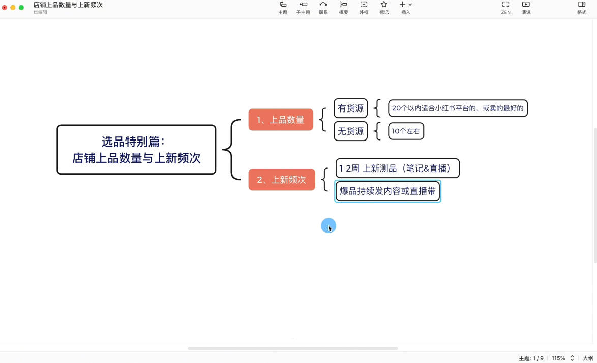 申铭老师·小红书电商直播营(更新)-路子网