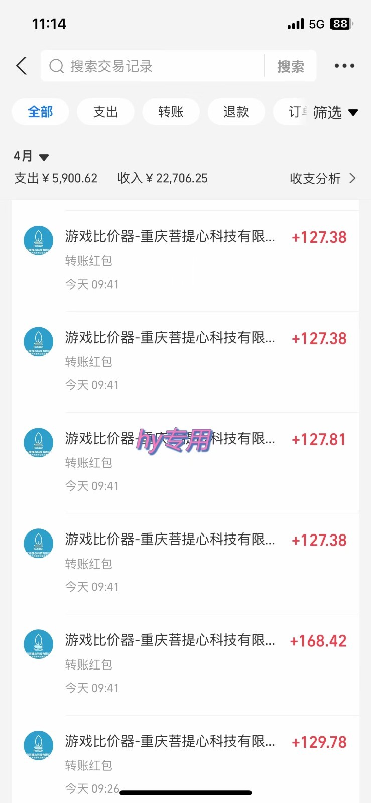 游戏搬砖项目，每天收益千元，全自动挂机可矩阵放大-路子网