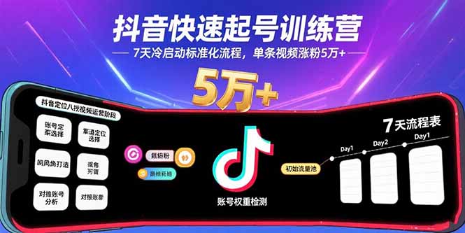 抖音快速起号训练营，7天冷启动标准化流程，单条视频涨粉5万+-路子网