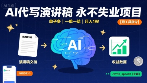AI代写演讲稿，永不失业项目，单子多，一单一结，月入1W【附工具指令】-路子网