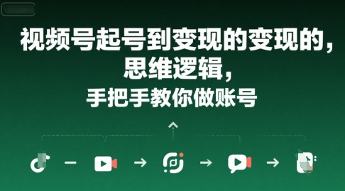 视频号起号到变现的思维逻辑，手把手教你做账号-路子网