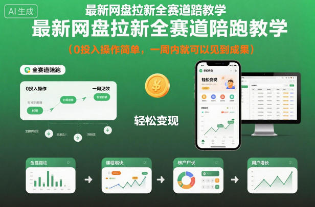 最新网盘拉新全赛道陪跑教学，0投入操作简单，一周内就可以见到成果-路子网