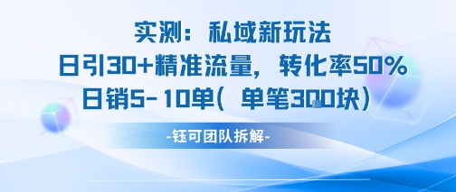 实测私域新玩法日引30加精准流量转化率50%日销5-10单每笔3张-路子网