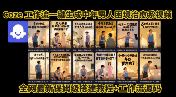 coze工作流一键生成”中年男人困境扎心高涨粉高播放量图文视频”保姆级拆解教程，无需剪辑，无需拍摄写文案-路子网