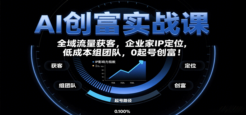 AI创富实战课：企业家IP定位，全域流量获客，低成本组团队，0起号创富！-路子网