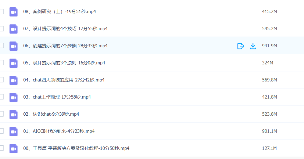 收入100万+的GPT文章项目拆解及复盘