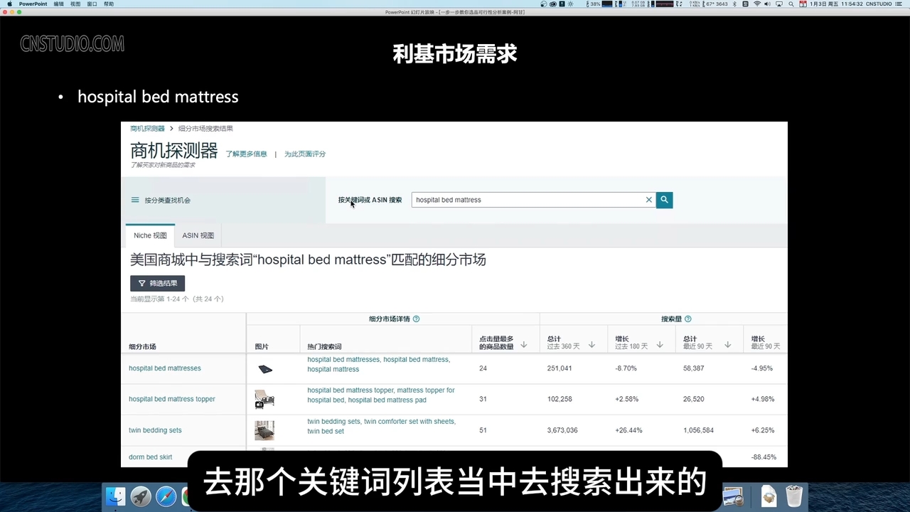 阿甘·2025年跨境电商选品案例(更新7月)-路子网