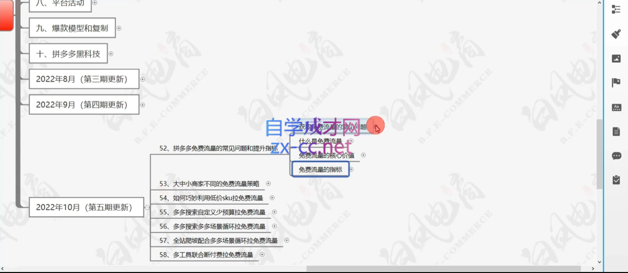 白凤电商·拼多多日销千单训练营(更新6月)-路子网