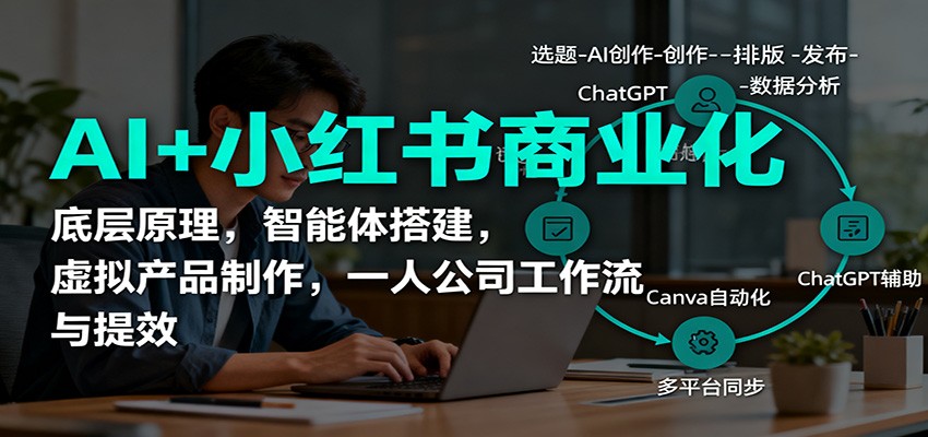 AI+小红书商业化，底层原理，智能体搭建，虚拟产品制作，一人公司工作流与提效-路子网
