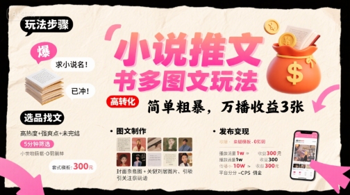 小说推文小红书多图文玩法，简单粗暴，万播收益3张-路子网