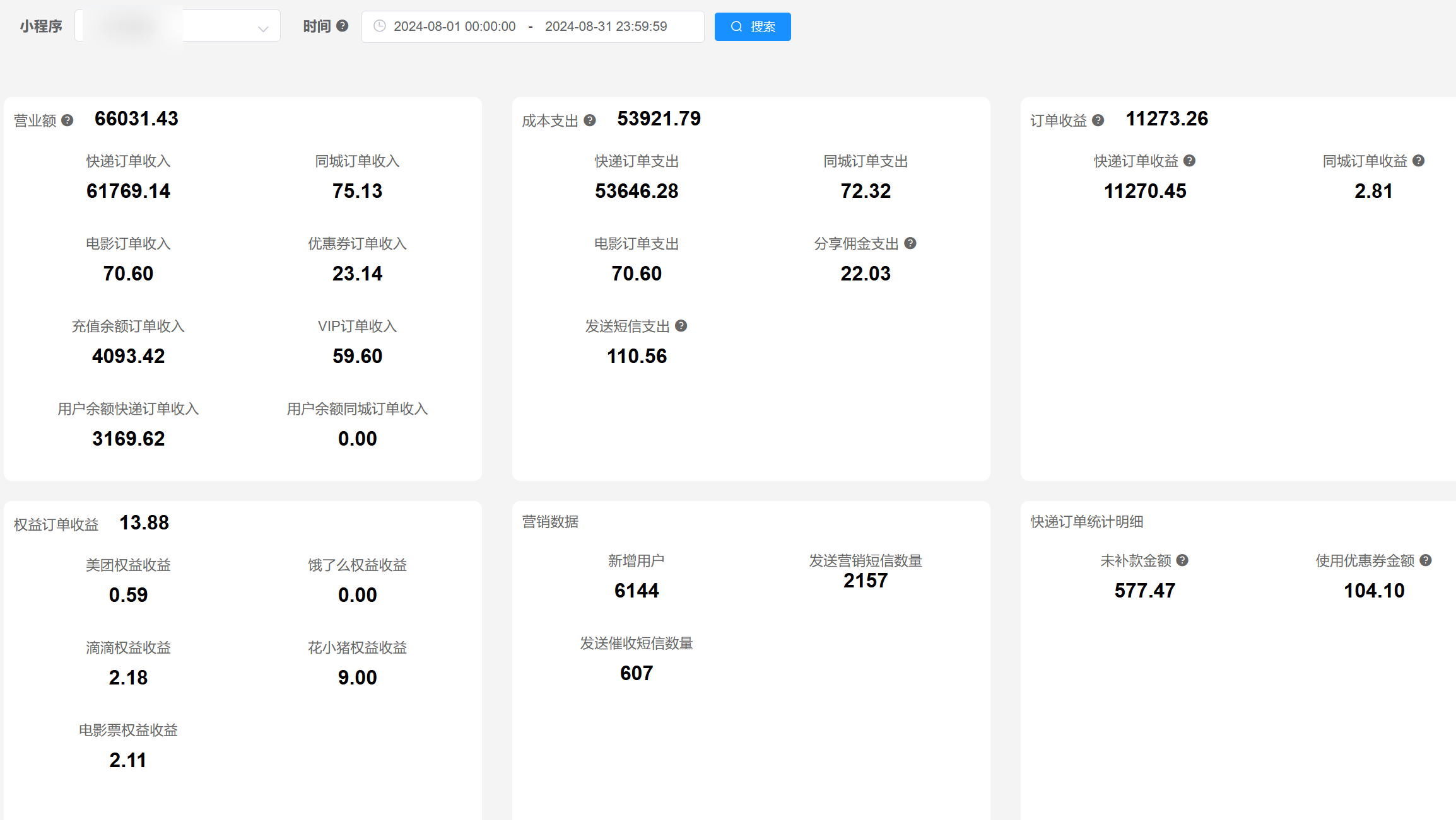快递CPS项目实战分享,4个月时间,从0做到月入过万