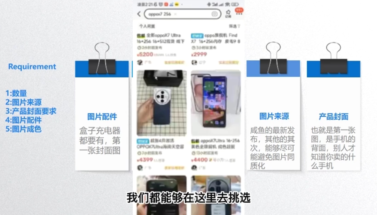 闲鱼蓝海电商课程-路子网