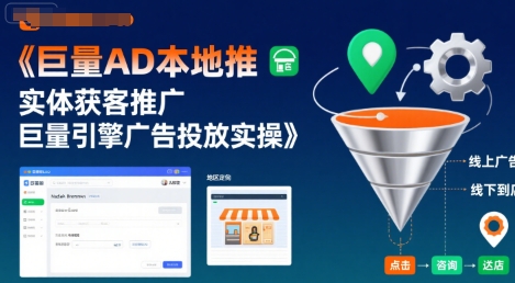 巨量AD本地推实体获客推广，巨量引擎广告投放实操-路子网