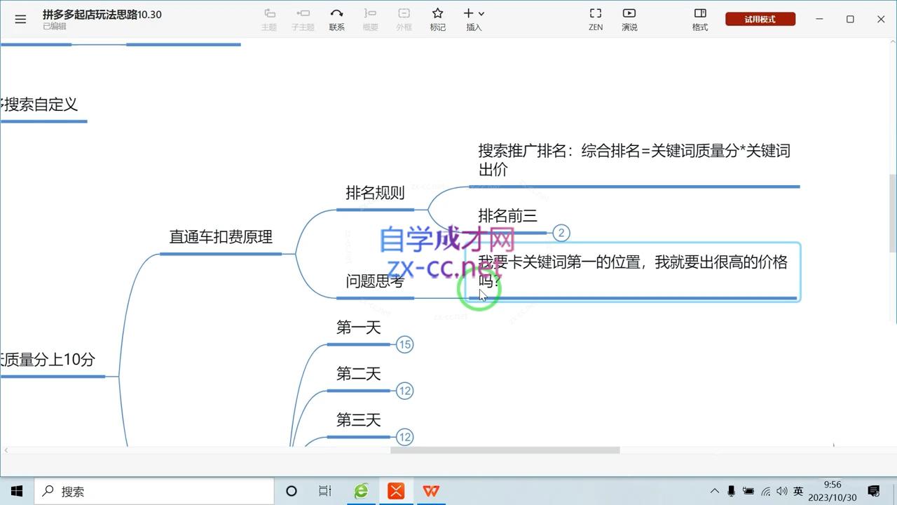 推易电商·拼多多实战运营课(更新2025月)-路子网