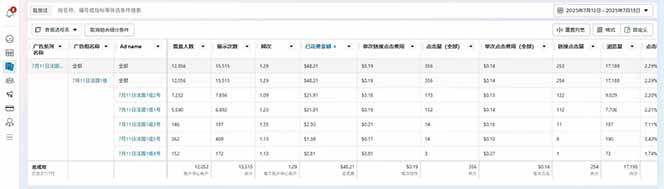 海外虚拟掘金】日赚100-200美金，自己在家就可以闷声发大财，长期可做-路子网