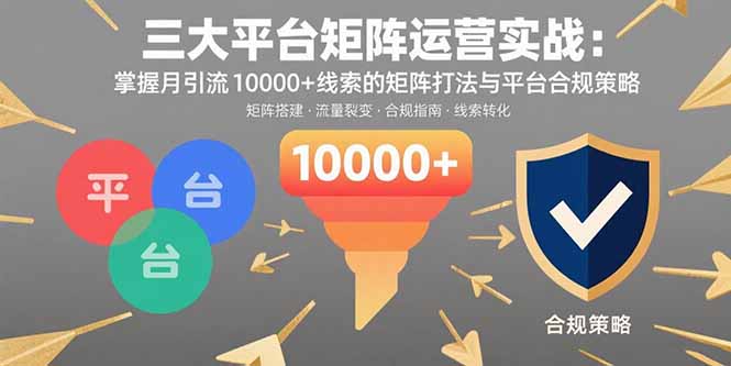三大平台矩阵运营实战：掌握月引流10000+线索的矩阵打法与平台合规策略-路子网