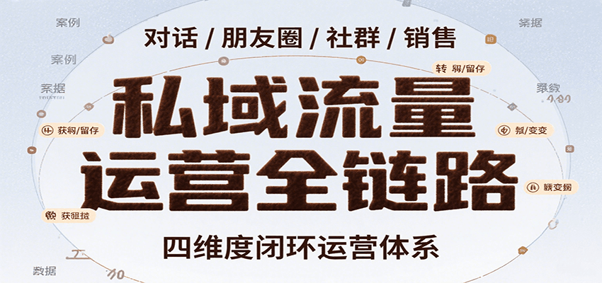 私域流量运营全链路，开场对话设计、朋友圈运营、社群管理、一对一销售SOP-路子网