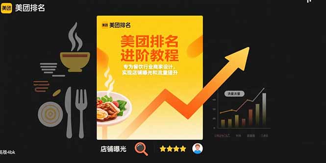 美团排名进阶教程：专为餐饮行业商家设计，实现店铺曝光和流量提升-路子网