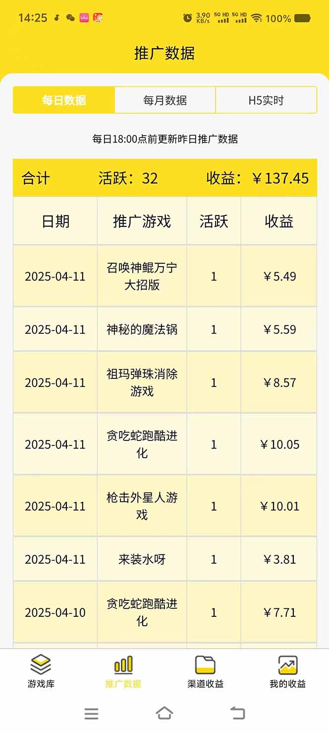 微信小程序撸广，最新风口项目，日入300+ 免费分享 可批量操作 小白可…-路子网