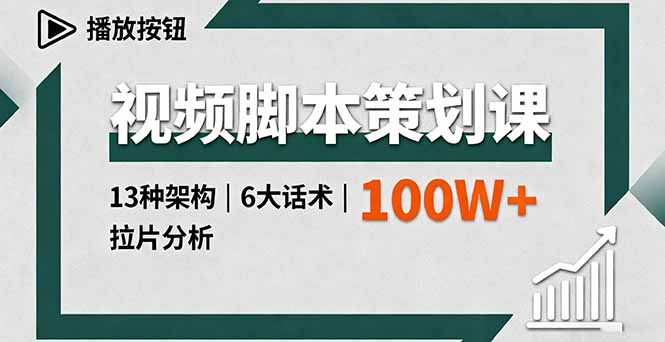视频脚本策划课，13种架构、6大话术、拉片分析，单条播放百万+-路子网