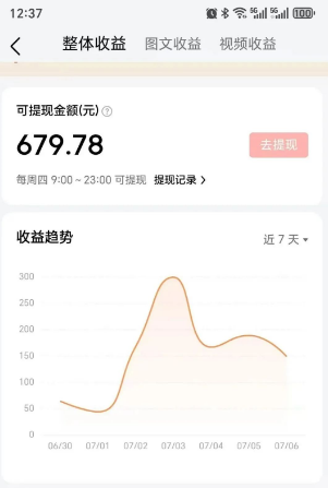 零成本零门槛头条热点搬运术，零门槛日入100+，工具+教程全部附上-路子网