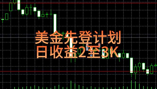 稳定做了7年的项目！日入2000至4000，日结，可来线下教学！-路子网