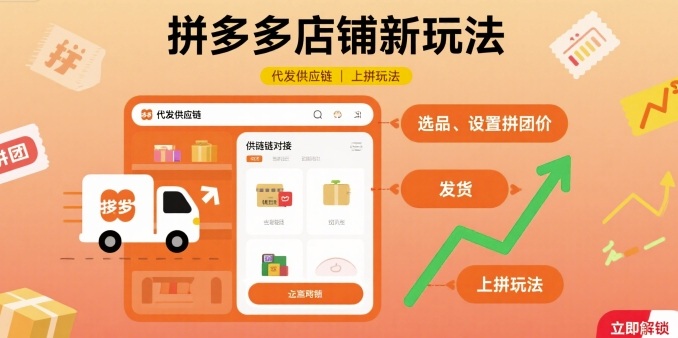 拼多多店铺新玩法，代发供应链上拼玩法-路子网