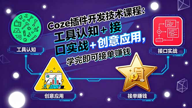 Coze插件开发技术课程：工具认知+接口实战+创意应用，学完即可接单赚钱-路子网