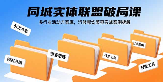 同城实体联盟破局课，多行业活动方案库，汽修餐饮美容实战案例拆解-路子网