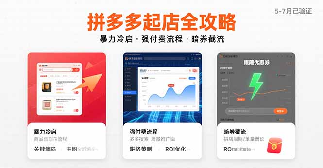 拼多多起店全攻略，暴力冷启，强付费流程，暗券截流，5-7月已验证的方法-路子网