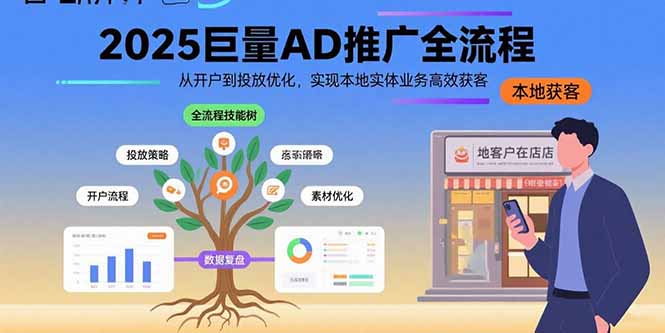2025巨量AD推广全流程，从开户到投放优化，实现本地实体业务高效获客-路子网