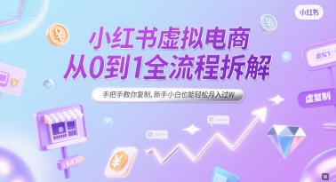小红书虚拟电商从0到1全流程拆解，手把手教你复制，新手小白也能轻松月入过W-路子网