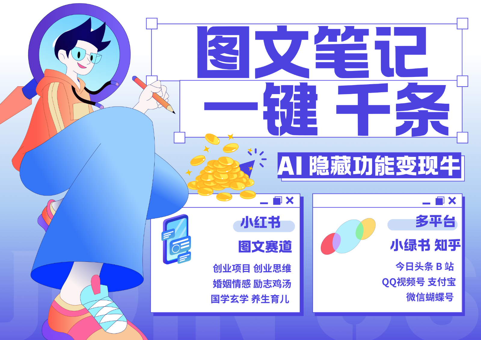 1键生成数千条图文 创业国学 秒生笔记 小红书小绿书图文 轻松引流 变现30000+-路子网