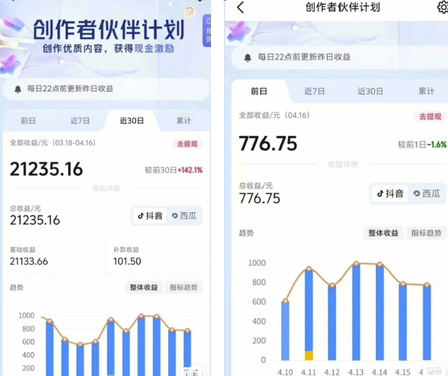 抖音海洋动物赛道新玩法，撸创作者伙伴计划，日入大几张，保姆级教程-路子网