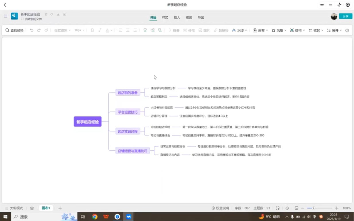 张宾·小红书笔记带货课(更新4月)-路子网