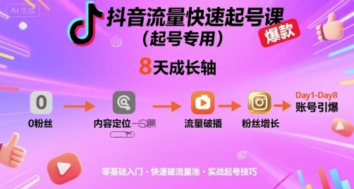 抖音流量快速起号课(起号专用)，8天带你做爆自己的账号-路子网