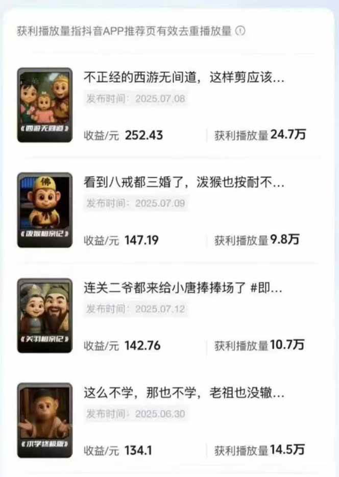 潮式无厘头抖音变现课，独创工业化生产流程，单号月收益2万+-路子网