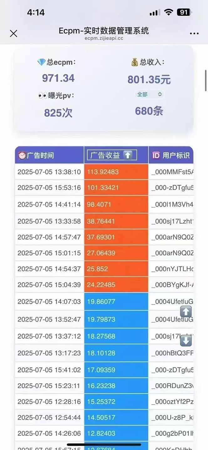 2025最热抖音项目 Ai时代风口项目小程序游戏开发 实测单个游戏日收入1800+-路子网