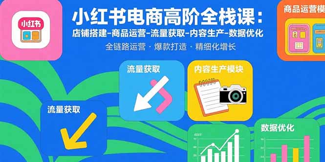 小红书电商高阶全栈课：店铺搭建-商品运营-流量获取-内容生产-数据优化-路子网