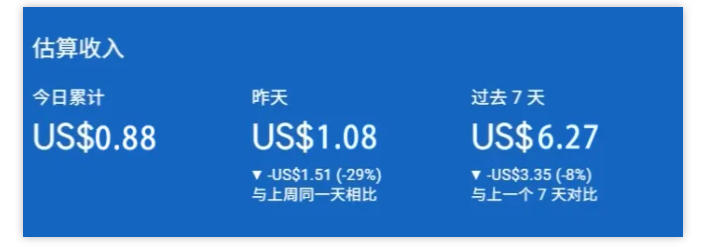 小淘出海站项目,搭建实操与盈利课程,手把手教你用极低成本搭建-路子网