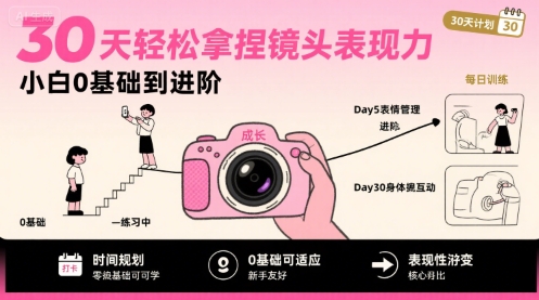 30天轻松拿捏镜头表现力，小白0基础到进阶-路子网