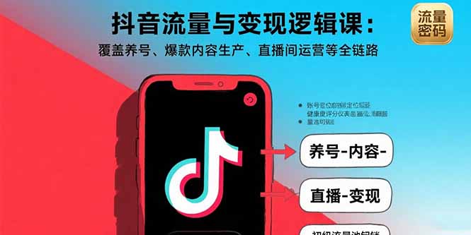 抖音流量与变现逻辑课：覆盖养号、爆款内容生产、直播间运营等全链路-路子网