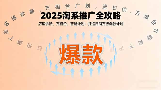 2025淘系推广全攻略，店铺诊断、万相台、智能计划，打造日销万级爆款计划-路子网