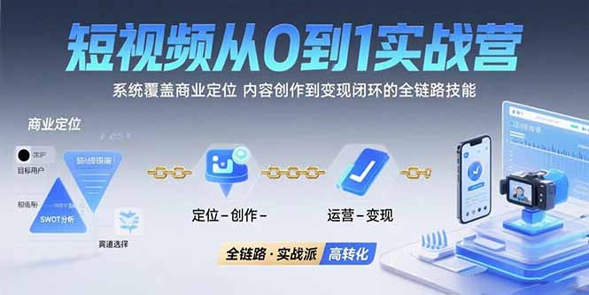 短视频从0到1的实战营：系统覆盖商业定位,内容创作到变现闭环的全链路技能-路子网