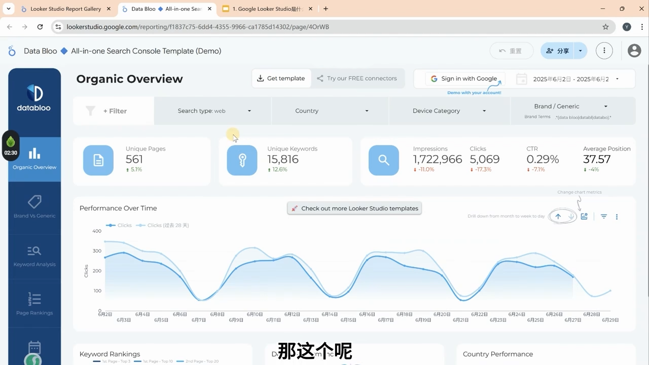 英子出海广告·Google Looker Studio从新手到高手-路子网