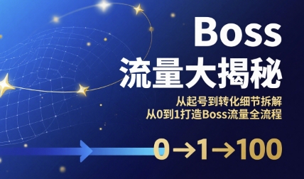 Boss流量大揭秘，从起号到转化细节拆解，从0到1打造Boss流量全流程-路子网